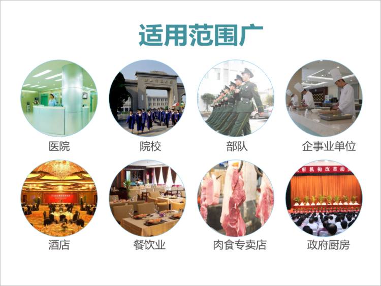適用于酒店、餐飲、團膳、肉食加工店等