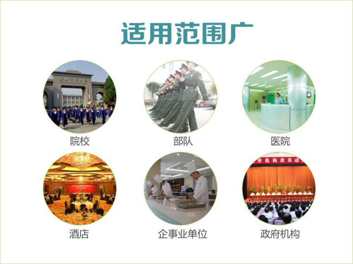 適用于酒店、飯店、食堂 適用于酒店、飯店、食堂