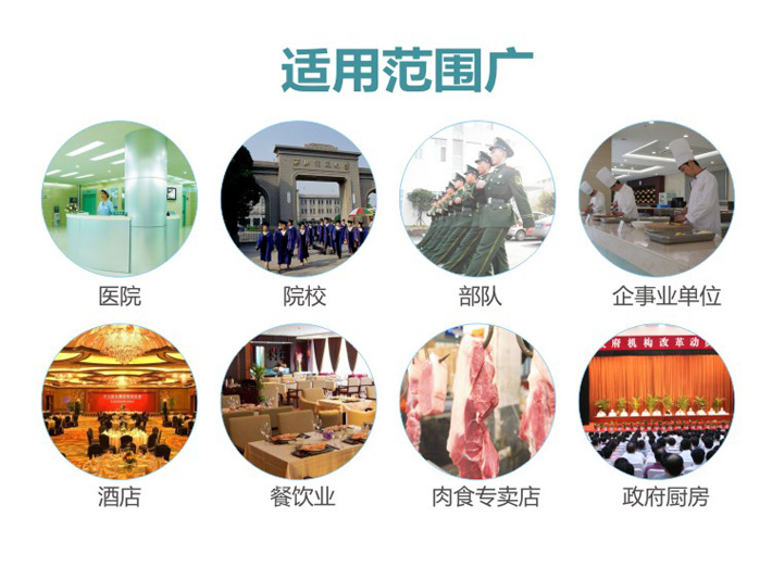 適用于酒店、飯店、食堂及個體餐飲店等